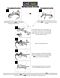 ACS C-A-T Gen 7 Instructions For Use